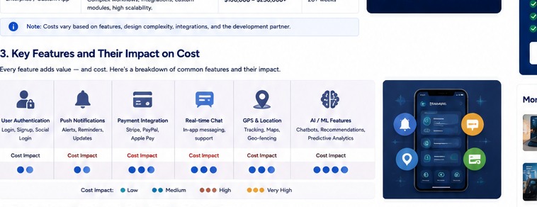 Original AI-generated visual comparing mobile application platform strategy and technology choices