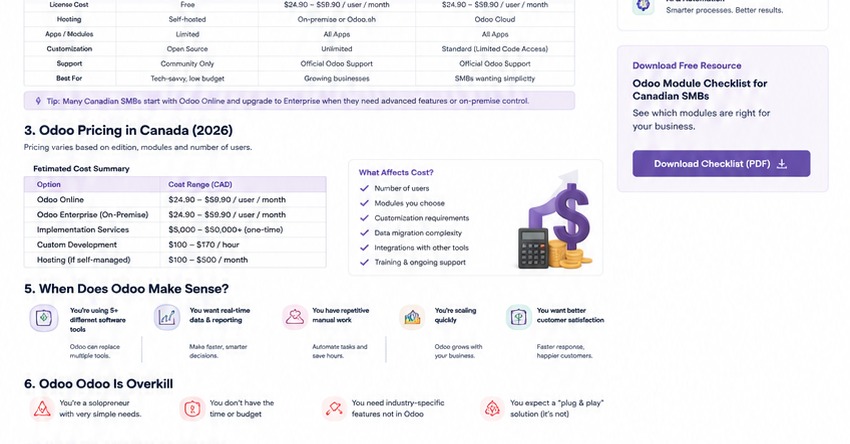 Odoo cost and pricing planning concepts for Canadian SMB ERP implementation
